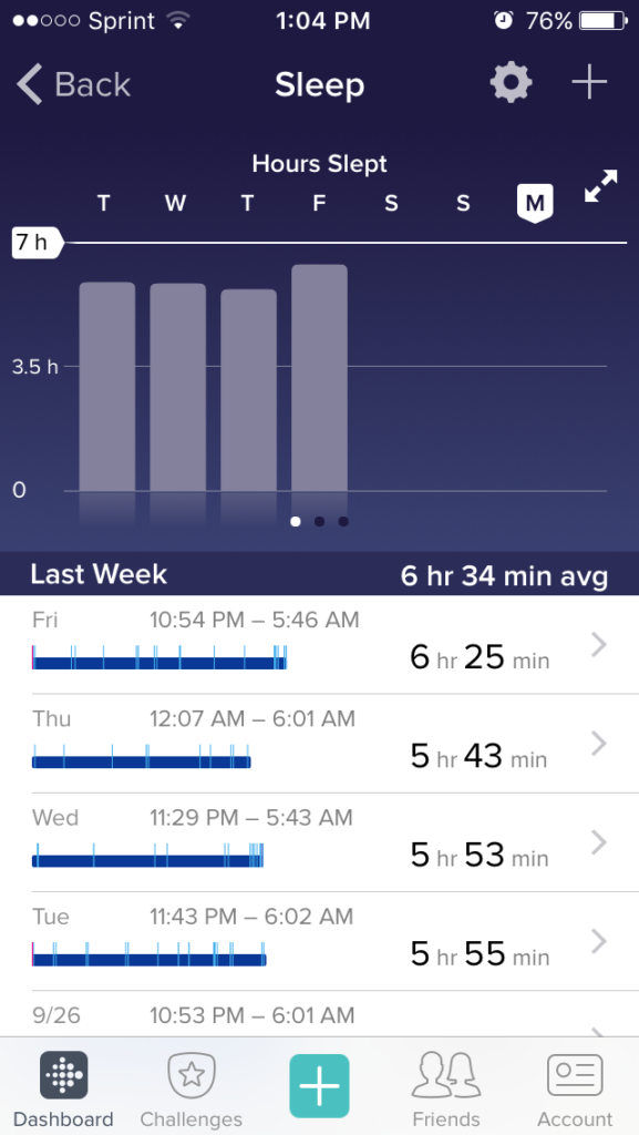 fitbit sleep monitor screen